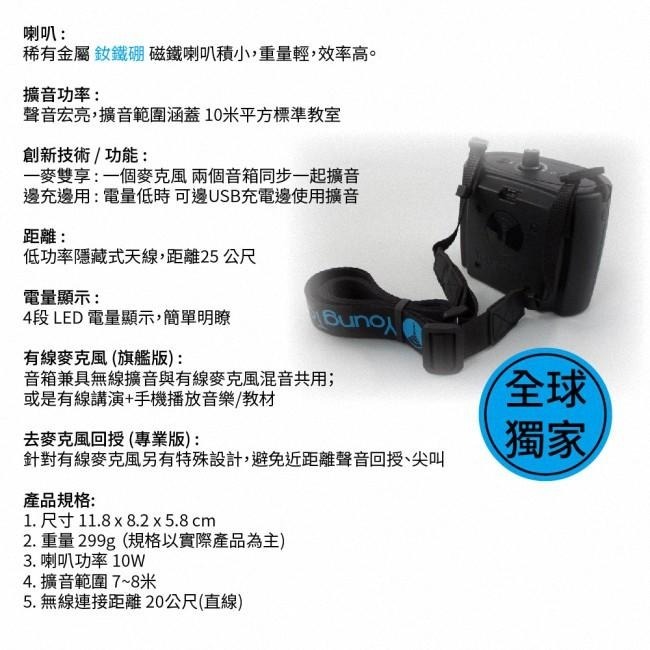【公司貨含稅免運贈收納包】YoungTone 養聲堂二代 YS-150+YS250 頸掛數位無線麥克風+擴音音箱組-細節圖9