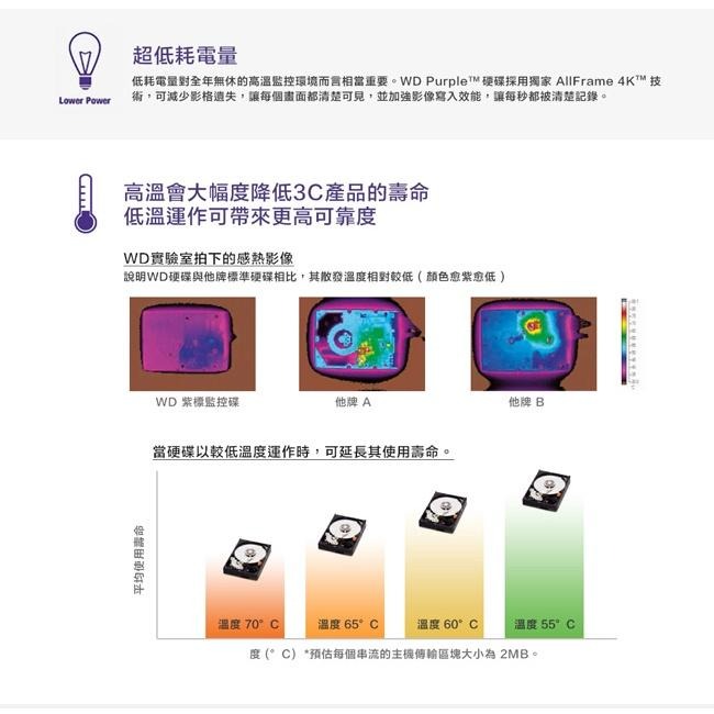 【公司貨含稅5年保】WD Purple 紫標3.5吋監控專用硬碟 8 /10 /12 /14TB 裸裝-細節圖7