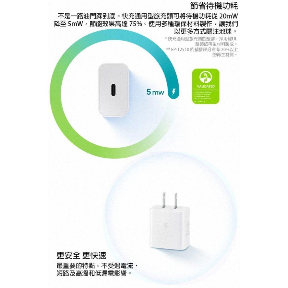 《公司貨含稅》SAMSUNG 25W快充通用型旅充頭 EP-T2510 (iPhone適用)~送傳輸充電線二選一-細節圖3