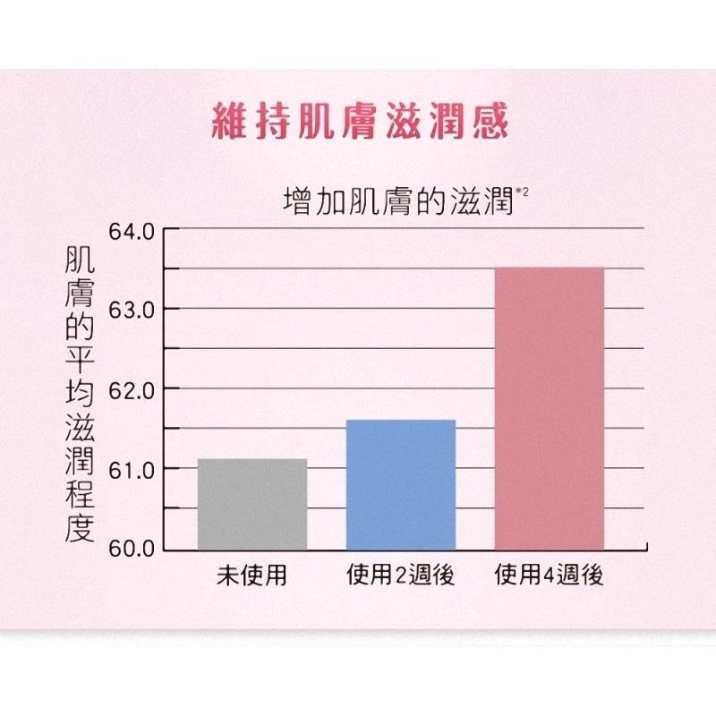 《贈氣墊順髮梳公司貨含稅》Panasonic 國際牌  奈米水離子吹風機 EH-NA9L-細節圖6