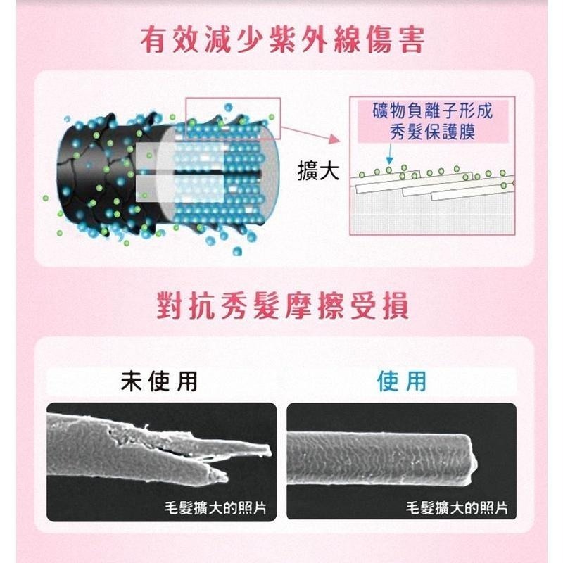 《贈氣墊順髮梳公司貨含稅》Panasonic 國際牌  奈米水離子吹風機 EH-NA9L-細節圖7