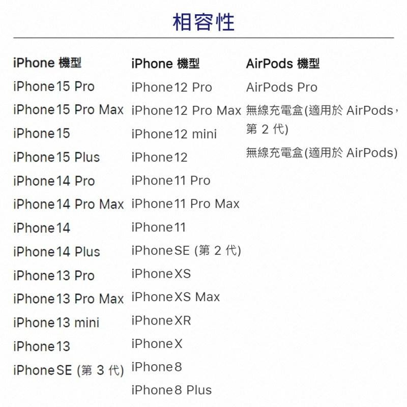 《公司貨含稅》APPLE iPhone MagSafe 無線Qi充電器(原廠公司貨)(MHXH3TA)-細節圖6