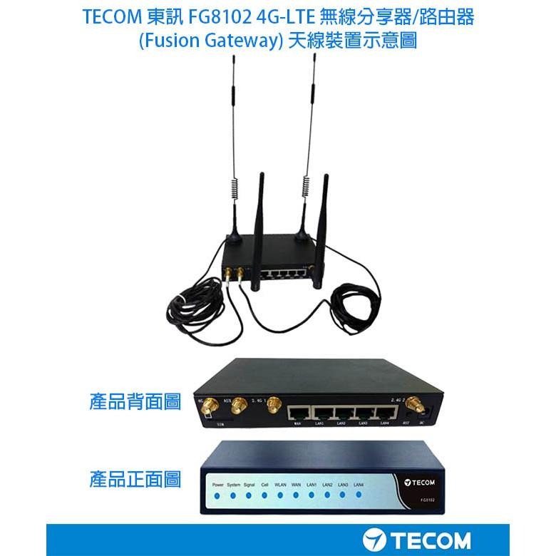 《公司貨含稅》TECOM東訊 FG8102 (Fusion Gateway) 4G-LTE無線分享器/路由器-細節圖6