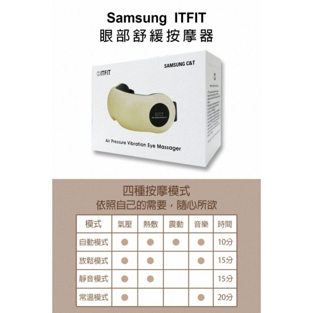 《公司貨含稅》SAMSUNG ITFIT 眼部舒緩按摩器 ITFITEX18W2-細節圖3