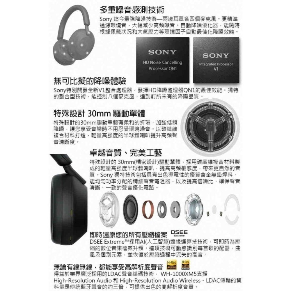 《公司貨含稅》Sony WH-1000XM5 藍牙主動降噪耳罩式耳機~送(X-325-3) SONY簡約桌上型吸塵器-細節圖4