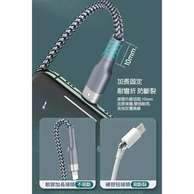 《含稅》REMAX RC-009i 20W PD快速傳輸充電線/iPhone/USB-C to Lightning-細節圖8
