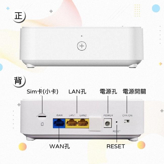 《公司貨含稅》Dynalink RTL0100 4G-LTE無線路由器/分享器-細節圖4