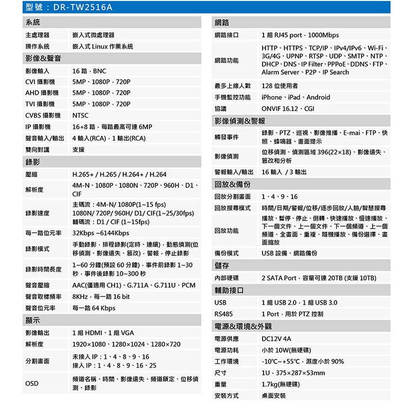 《公司貨含稅》SAMPO 聲寶 DR-TW2516A 16路智慧型路智慧型五合一監控主機-細節圖4