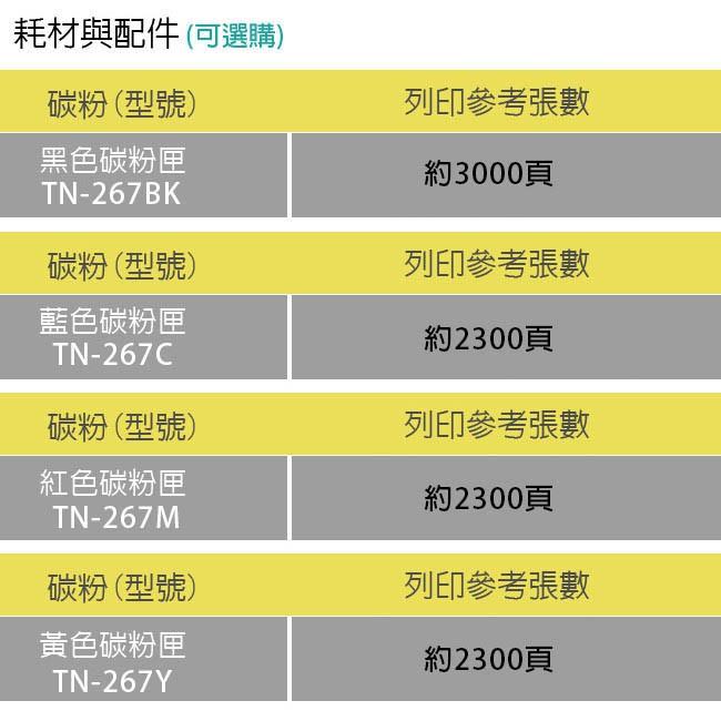 【公司貨盒裝含稅】Brother TN-267 原廠碳粉匣~適用機型HL-L3270CDW、MFC-L3750CDW-細節圖6