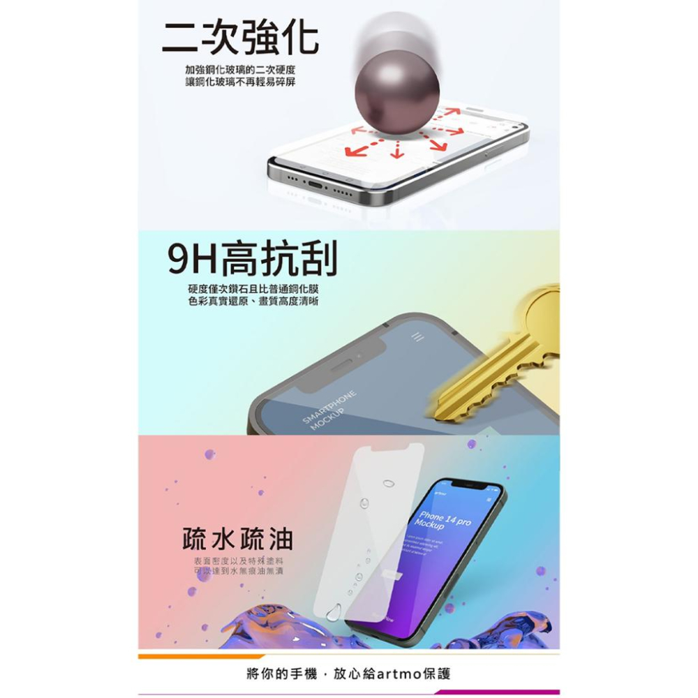 《公司貨含稅》artmo 亮面2.5D滿版高透鋼化玻璃螢幕保護貼(iPhone 13/14/15系列)-細節圖4