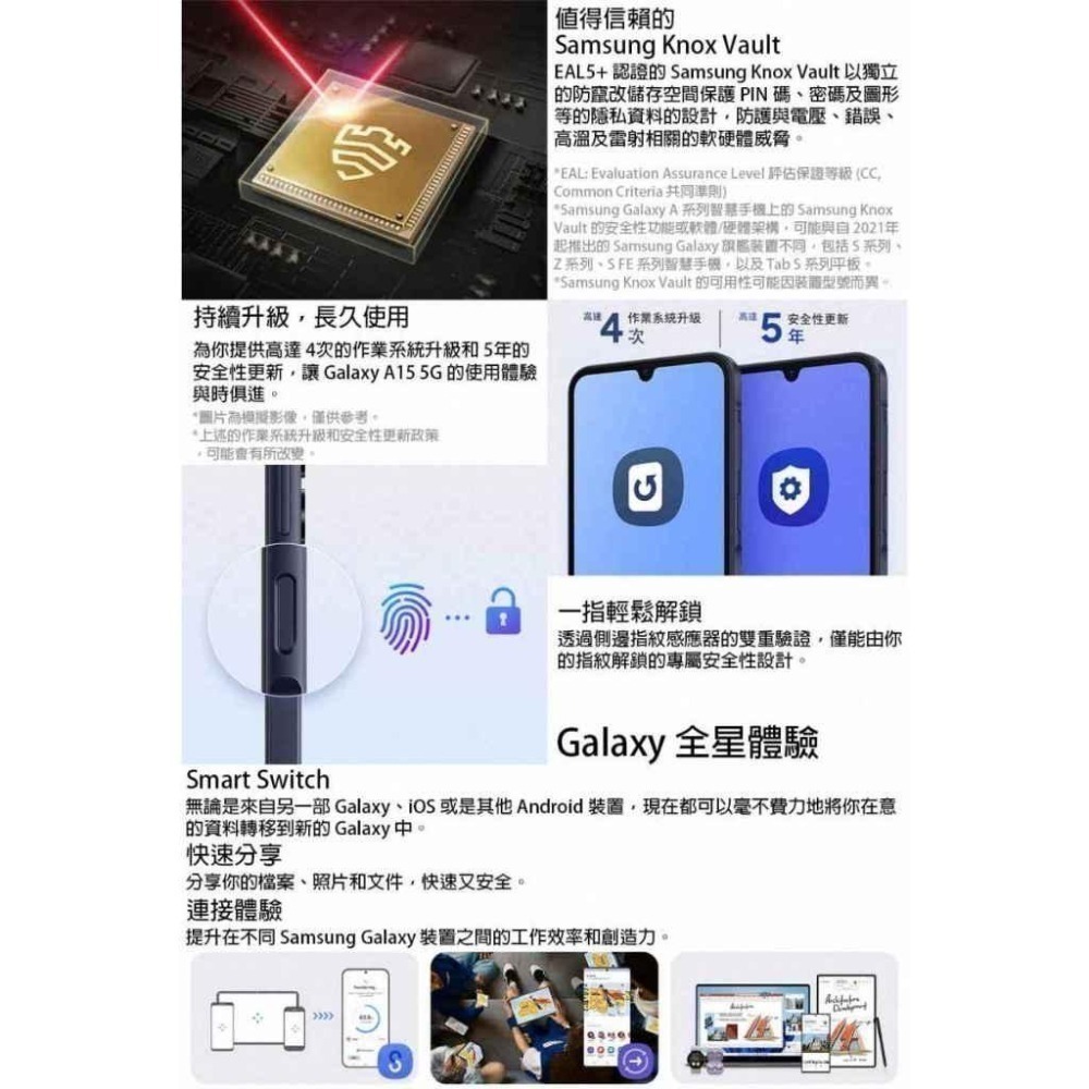 《公司貨含稅》SAMSUNG Galaxy A15 5G 6.5吋 智慧型手機-細節圖6