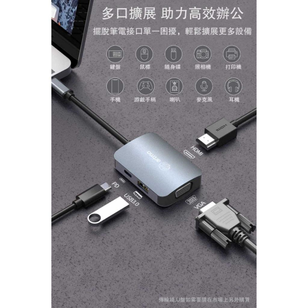 《台灣公司貨含稅》artmo USB-C 4in1 Hub VGA/HDMI 四合一多功能轉接器(帶線款)三年保固-細節圖5