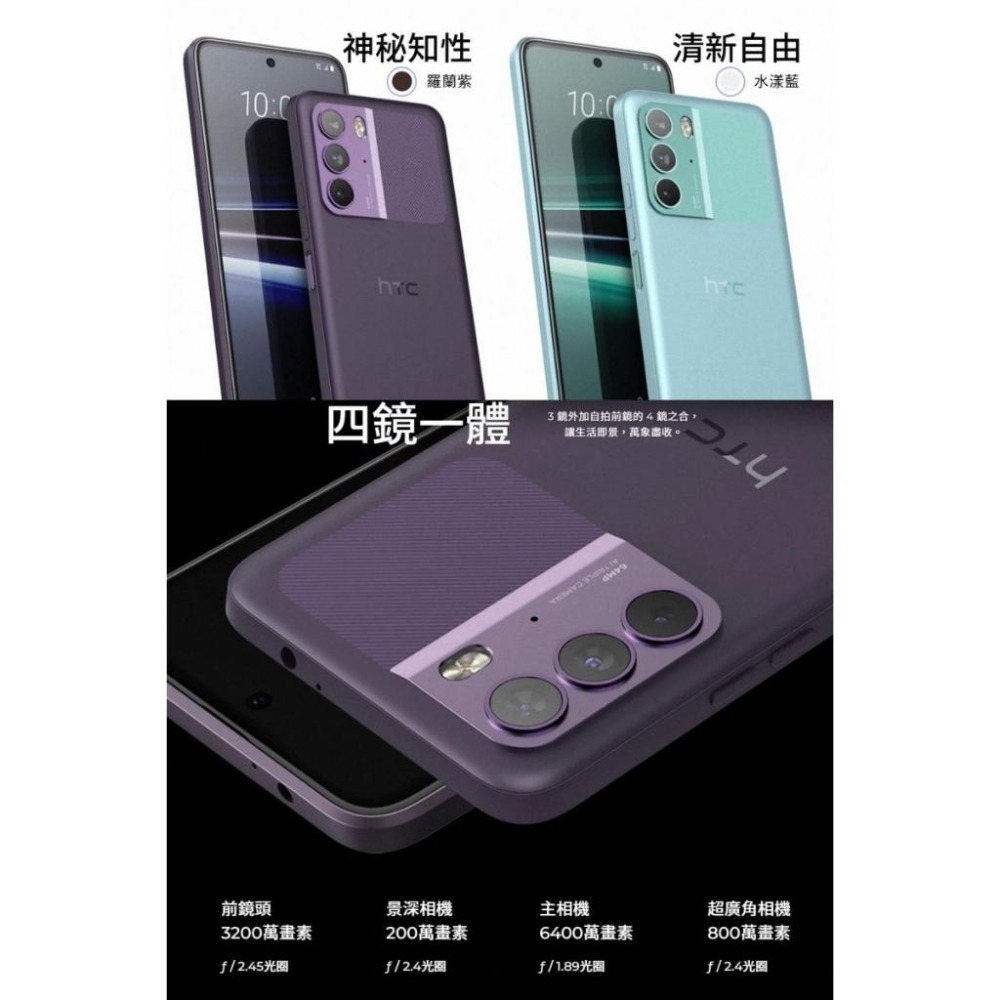 《公司貨含稅》HTC U23 (8G/128G) 6.7吋手機~2/4前登錄送HTC千元購物金-細節圖5