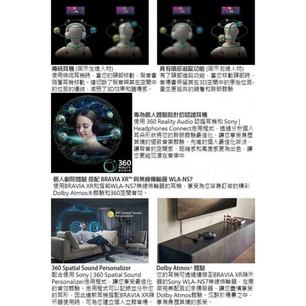 《公司貨含稅》SONY WF-1000XM5 藍牙主動式降噪真無線耳機【售完為止】-細節圖3