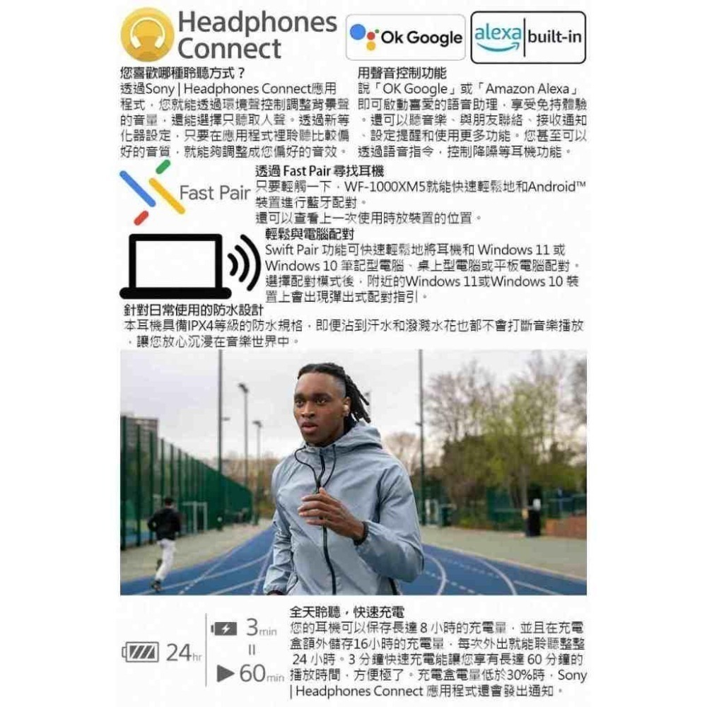 《公司貨含稅》SONY WF-1000XM5 藍牙主動式降噪真無線耳機【售完為止】-細節圖8