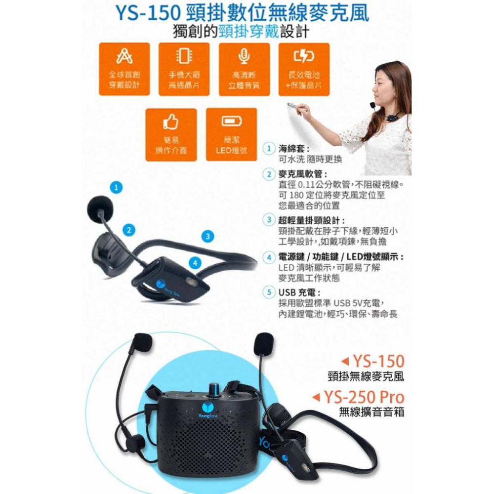 《公司貨含稅》YoungTone 養聲堂二代 YS-150+YS-250 Pro 頸掛數位無線麥克風+無線擴音音箱組-細節圖3