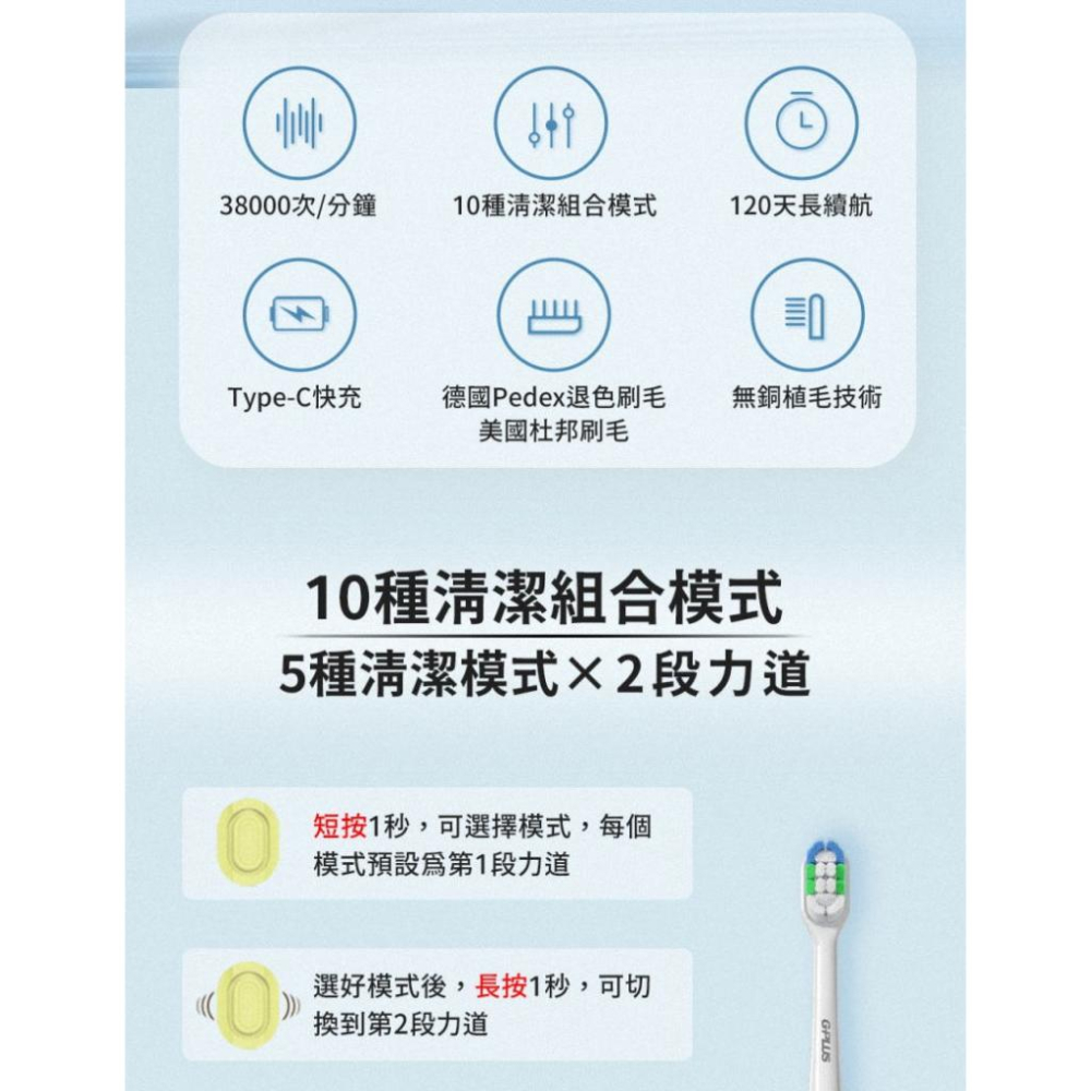 《公司貨含稅》GPLUS (ET-A003S) GP刷豹音波電動牙刷(內附1年份刷頭)-細節圖2