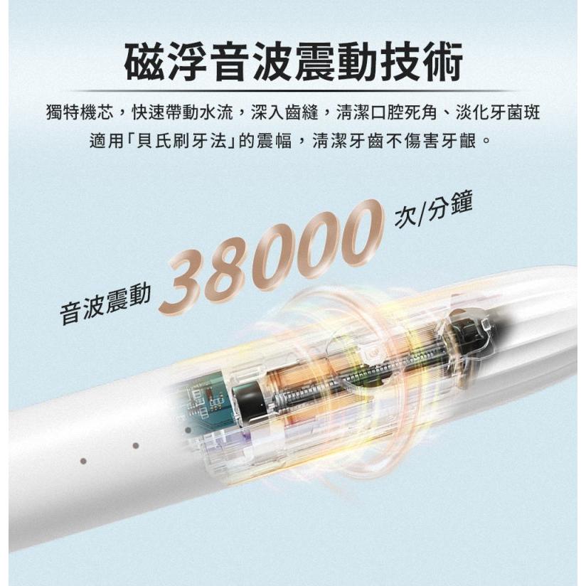 《公司貨含稅》GPLUS (ET-A003S) GP刷豹音波電動牙刷(內附1年份刷頭)-細節圖4