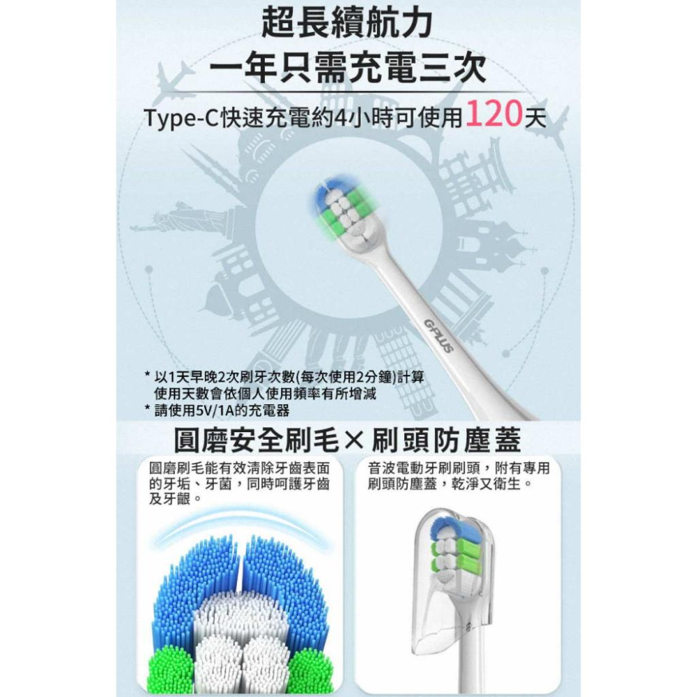 《公司貨含稅》GPLUS (ET-A003S) GP刷豹音波電動牙刷(內附1年份刷頭)-細節圖8