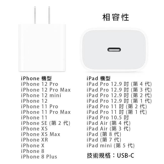 《公司貨含稅》Apple USB-C 20W 原廠電源轉接器MHJA3TA/MWVV3TA/充電器/旅充頭~送充電線-細節圖4