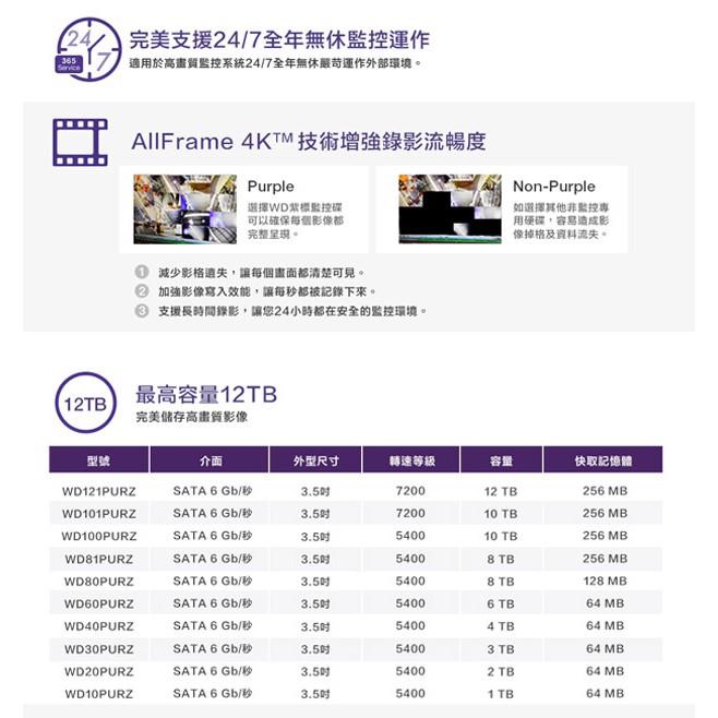 【公司貨含稅三年保】WD Purple 2TB 紫標3.5吋監控專用碟 監控碟-細節圖4