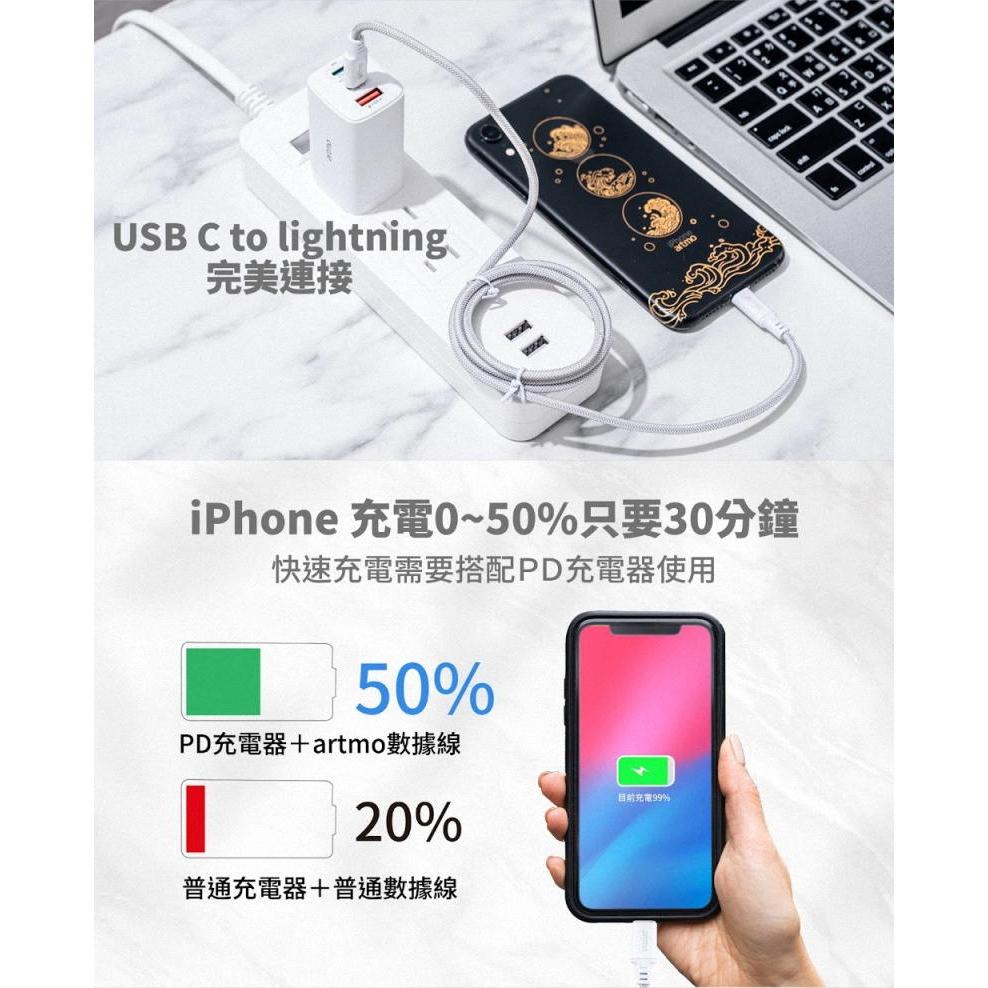 《公司貨含稅》artmo USB C to Lightning 高速充電傳輸編織線(Apple原廠MFi認證)-細節圖5