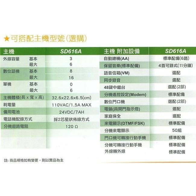【全新含稅贈手機快充線】TECOM 東訊 SD-7710E X 總機專用雙模功能話機(7710E)-細節圖5