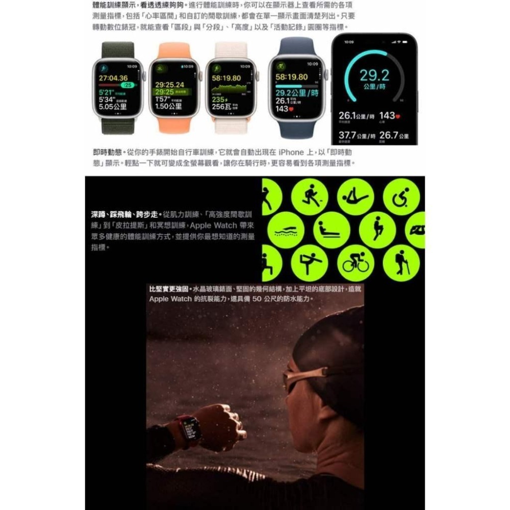 《公司貨含稅》Apple Watch Series 9 GPS 鋁金屬錶殼配運動型錶帶-細節圖7