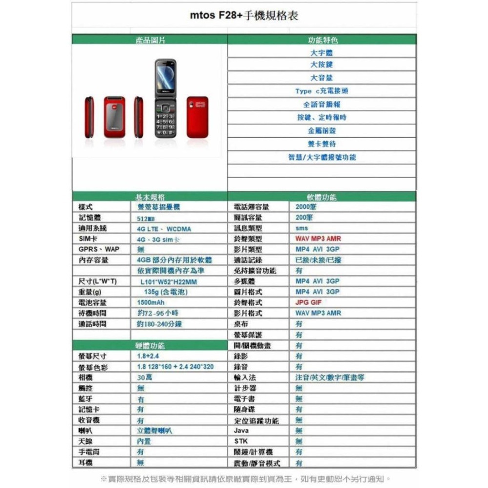《公司貨含稅》mtos F28 plus (F28+) 4G雙卡雙螢幕摺疊手機(Type-C充電)【售完為止】-細節圖8