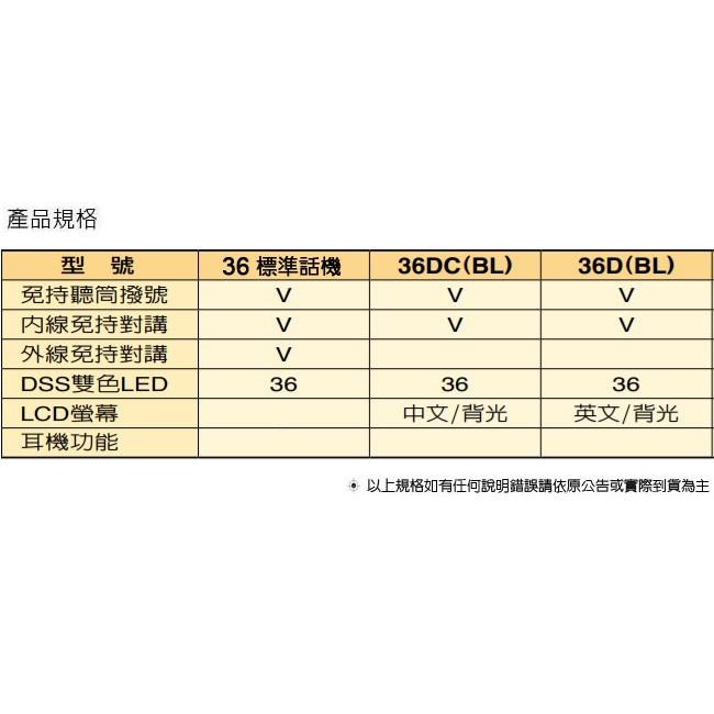 【公司貨含稅-限量出清】傳康TransTel DK6-36標準型數位話機◆36鍵◆無顯示螢幕-細節圖5