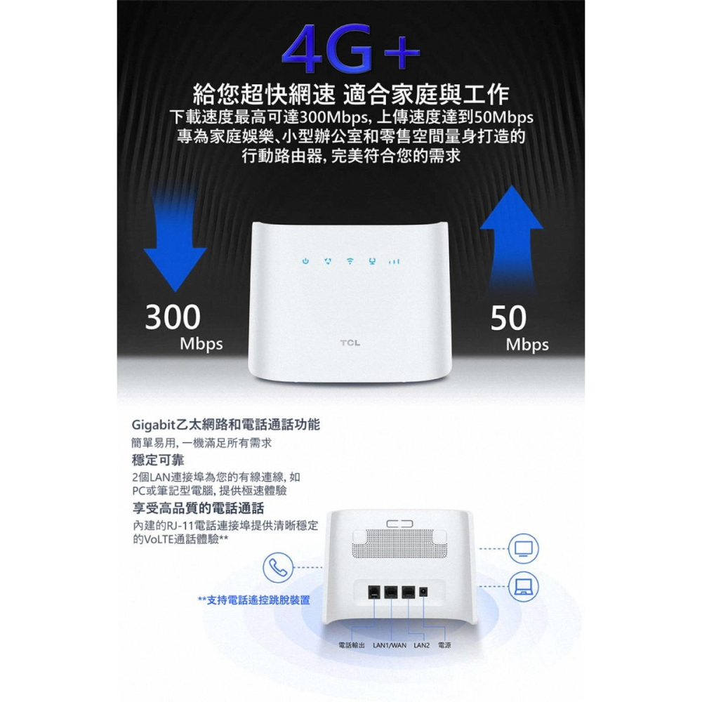 TCL HH63 LTE 4G+ (CAT6) 高速無線分享美型路由器(可外接電話機)◆登錄延長為三年保固-細節圖4