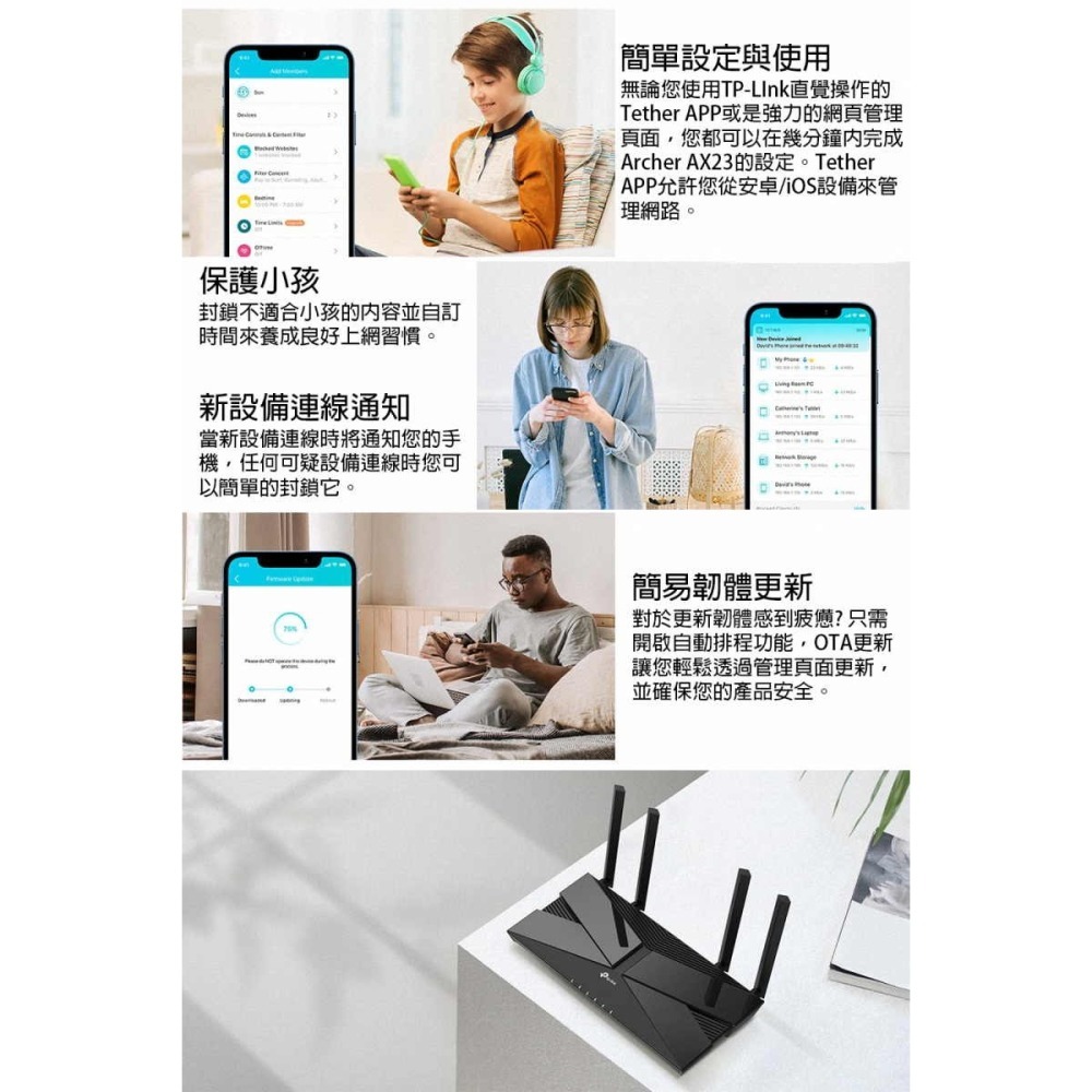 TP-Link Archer AX23 AX1800 雙頻 Wi-Fi 6 路由器/分享器-細節圖5