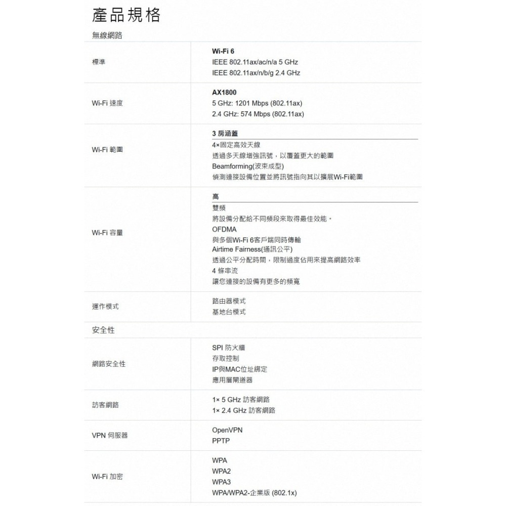 TP-Link Archer AX23 AX1800 雙頻 Wi-Fi 6 路由器/分享器-細節圖6