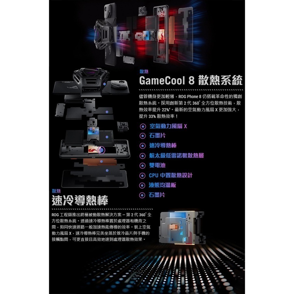 ASUS ROG Phone 8 (16G/512G) 6.78吋防水電競手機-細節圖2