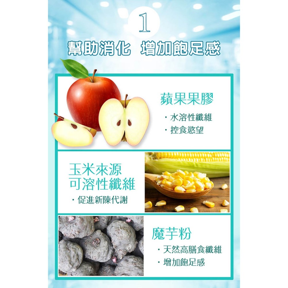 《公司貨含稅》【中油生技】赫思康非常享SO 黎麥果膠(30入) 打造易SO體質-細節圖3