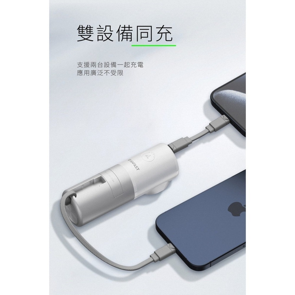 《公司貨含稅》ANFAST AF-P0520L USB多功能20W 5000mAh口袋寶行動電源~送C to C傳充線-細節圖4