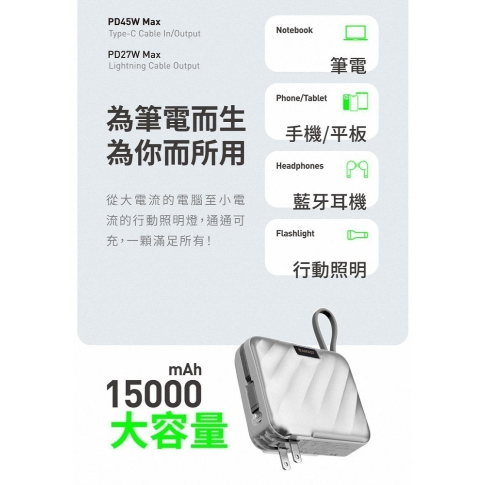 《公司貨含稅》ANFAST AF-P1545X 競電PD45W 15000mAh雙向快充線行動電源~送收納包-細節圖2