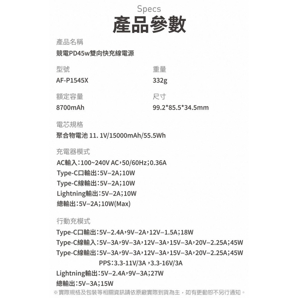 《公司貨含稅》ANFAST AF-P1545X 競電PD45W 15000mAh雙向快充線行動電源~送收納包-細節圖10