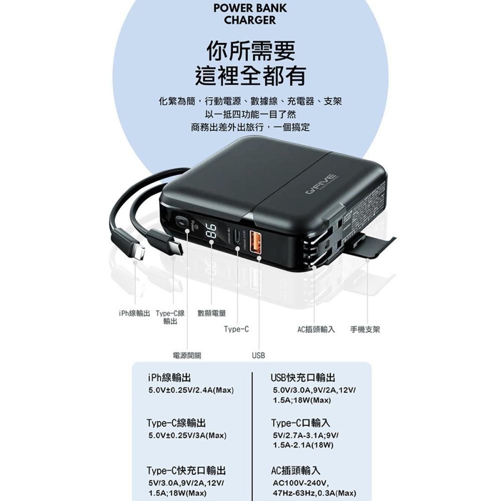 《公司貨含稅》G-FIVE 基伍 GP-W10P 勁量多功能快充行動電源15000mAh (附AC充電+自帶線)-細節圖4