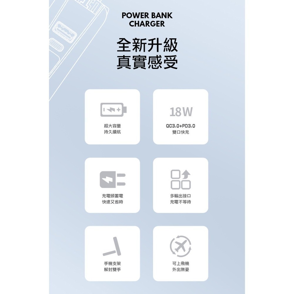 《公司貨含稅》G-FIVE 基伍 GP-W10P 勁量多功能快充行動電源15000mAh (附AC充電+自帶線)-細節圖5