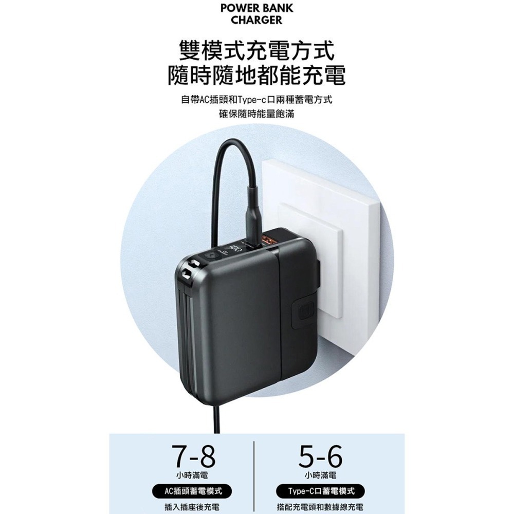 《公司貨含稅》G-FIVE 基伍 GP-W10P 勁量多功能快充行動電源15000mAh (附AC充電+自帶線)-細節圖6