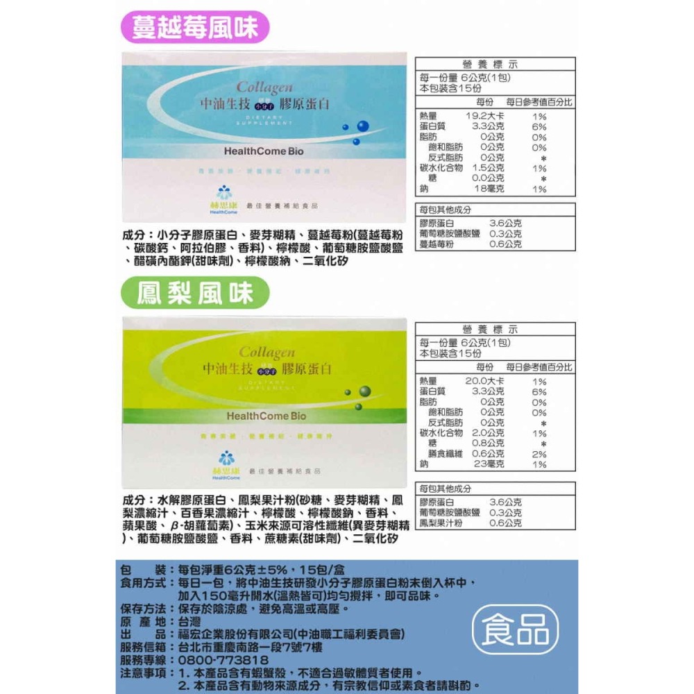 《公司貨含稅》中油生技研發 小分子膠原蛋白(15包/盒)-細節圖4