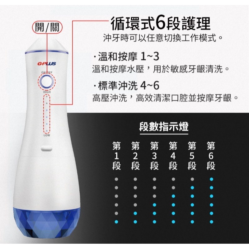 《公司貨含稅》GPLUS EW-AP003A 水鑽沖牙機【酷炫版】-細節圖5