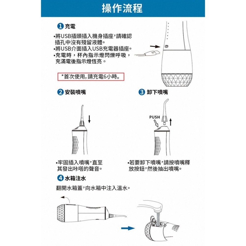 《公司貨含稅》GPLUS EW-AP003A 水鑽沖牙機【酷炫版】-細節圖10