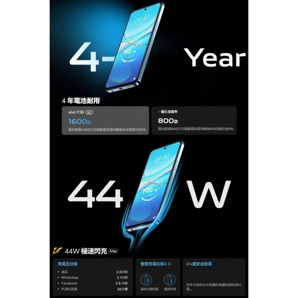 《公司貨含稅》VIVO Y38 5G (8G/256G) 大音量大電量美拍手機-細節圖6