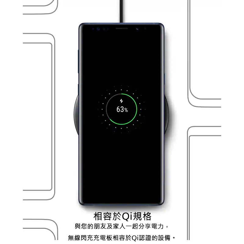 【含稅】SAMSUNG 三星無線閃充充電板 EP-P1100/無線充電器(全新原廠公司貨)-細節圖3