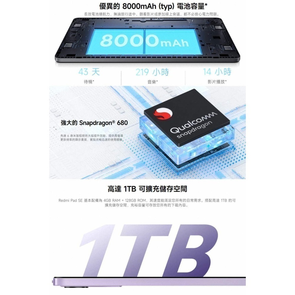 《公司貨含稅》小米/紅米 Redmi Pad SE (8G/256G) 11吋超大電量平板電腦【售完為止】-細節圖5