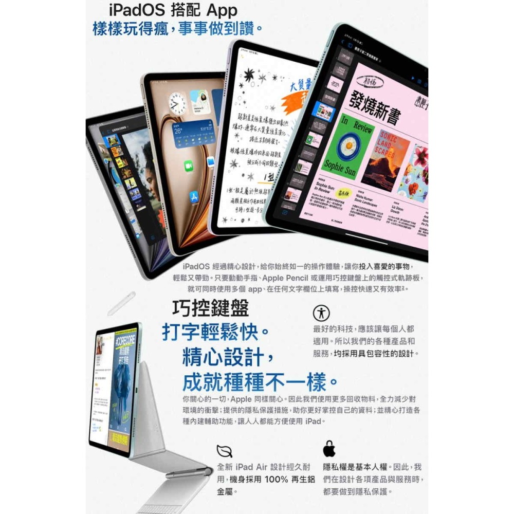 《公司貨含稅》Apple iPad Air (WiFi 128G)(M2) 11吋第6代平板-細節圖8