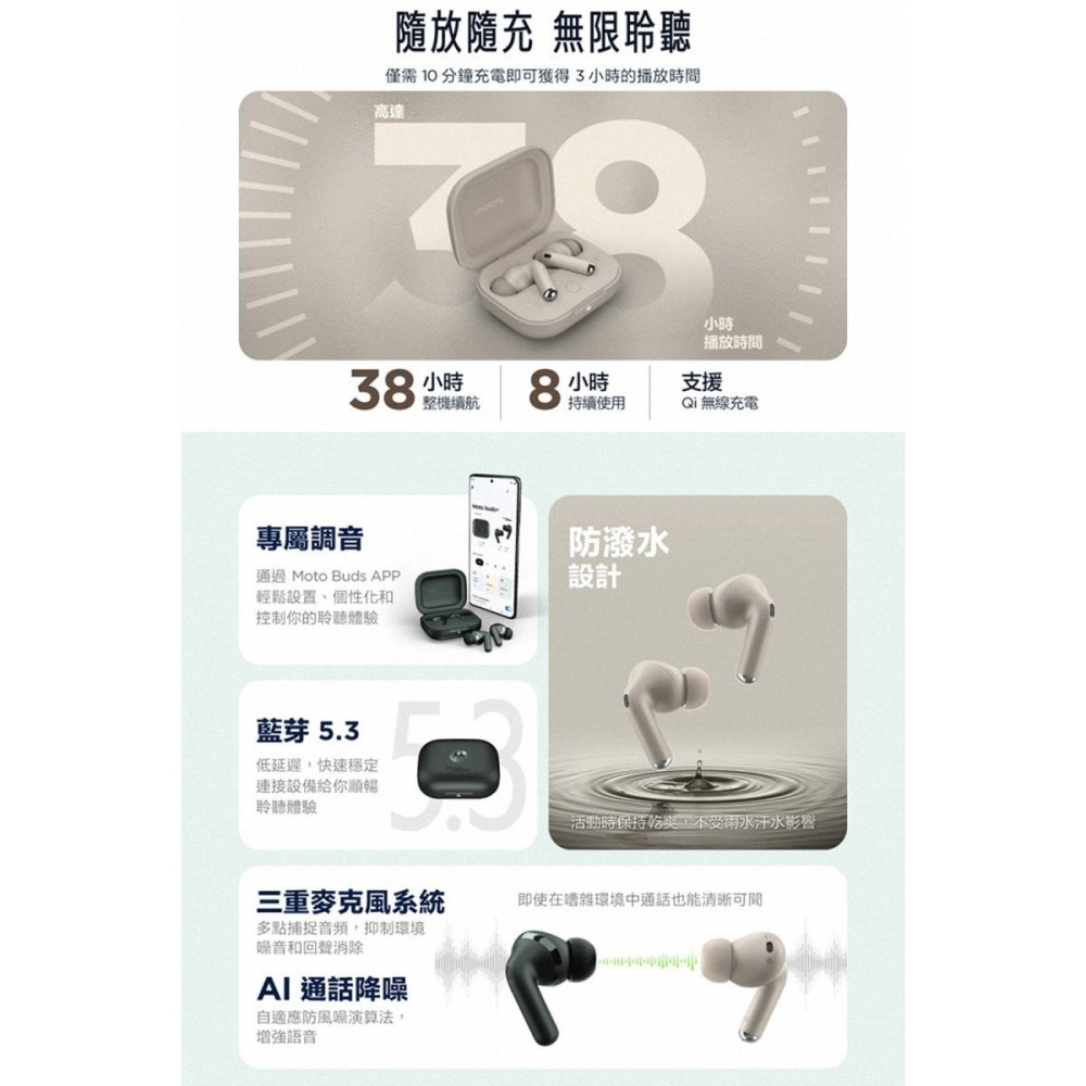 《公司貨含稅》Motorola moto buds+ 主動降噪真無線藍牙耳機(BOSE/MOTO聯合調音)-細節圖5