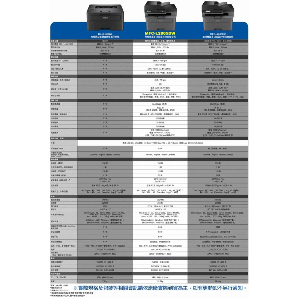 《公司貨含稅》brother MFC-L2805DW 中階商務黑白雷射複合機-細節圖4